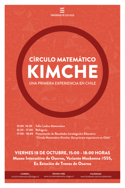 Invitamos a jornada en Museo Interactivo de Osorno (18 de Octubre)